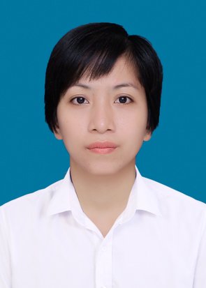 anh-dai-dien